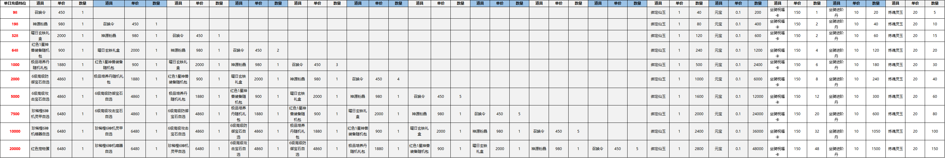 06X4_6IN9A$$7~R9VIP4[16.png