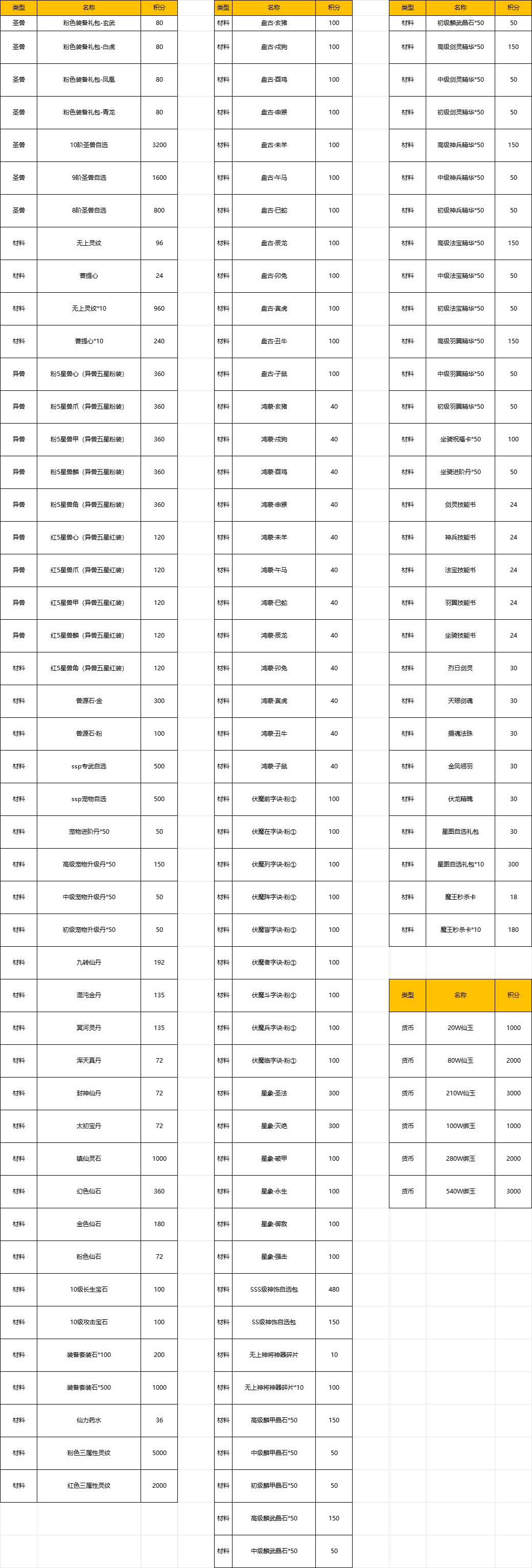 A7JQ]~%JN3)6CY}$}`S~VR6.png