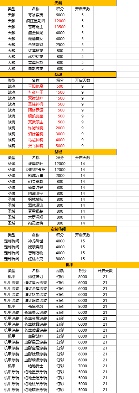 PVHV6%`SS3BO%~FWG78@8FY.png